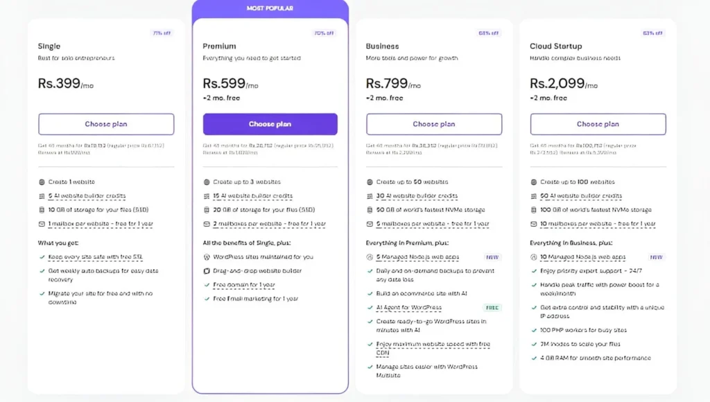 Hostinger vs Bluehost Pricing